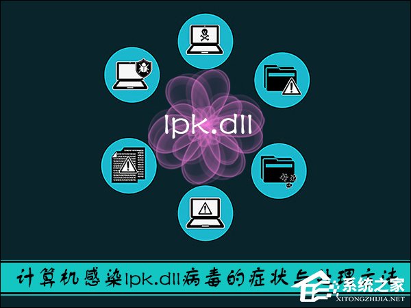 lpk.dll是什么病毒?XP系统lpk.dll专杀方法