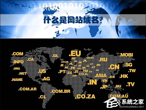 关于什么是网站域名