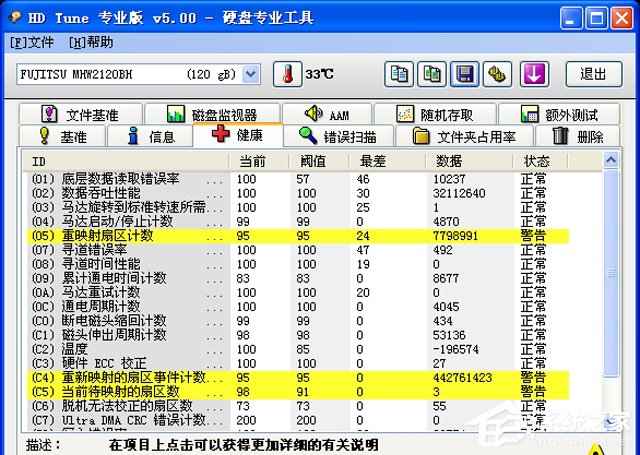今天分享重映射扇区计数是什么意思