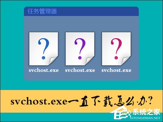 svchost.exe一直下载怎么办?svchost.exe一直跑流量的原因
