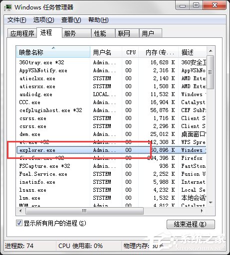 Win7系统电脑桌面图标都没了怎么办?