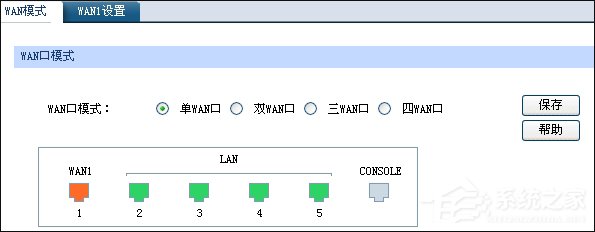 企业路由器之间如何建立数据共享通道?IPSec VPN配置实例讲解