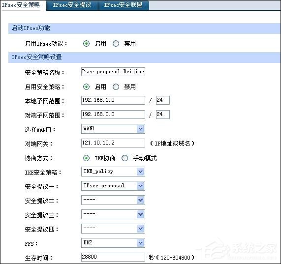 企业路由器之间如何建立数据共享通道?IPSec VPN配置实例讲解