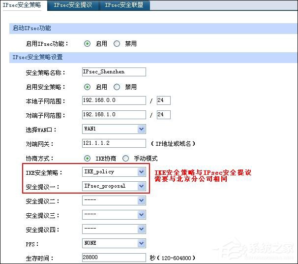 企业路由器之间如何建立数据共享通道?IPSec VPN配置实例讲解
