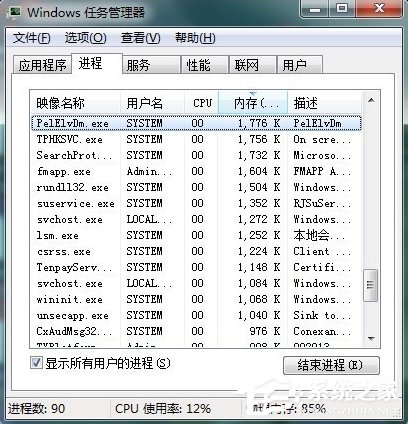 Win7任务管理器中哪些进程可以关闭?