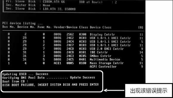 CIH病毒会造成什么样的危害?如何彻底的清除CIH病毒?
