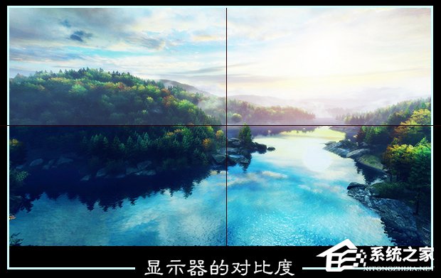 小编分享显示器动态对比度是什么