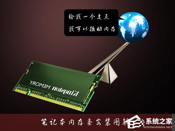 今天分享笔记本内存条怎么装