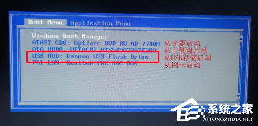 怎么设置U盘启动？联想thinkpad e335台式机bios设置u盘启动的方法
