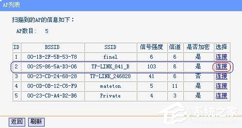 双路由怎么无线连接?TP-Link无线路由器开启WDS桥接的方法