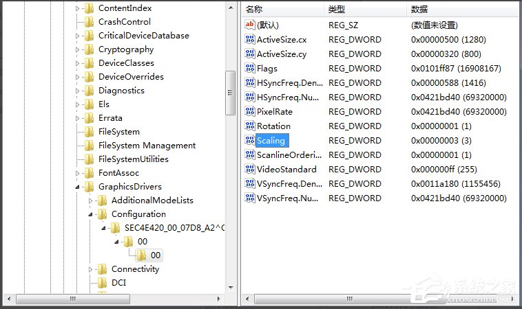Win7系统CF穿越火线怎么设置全屏？
