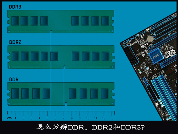 关于如何区别DDR、DDR2和DDR3内存条（ddr ddr2 ddr3 ddr4的区别）