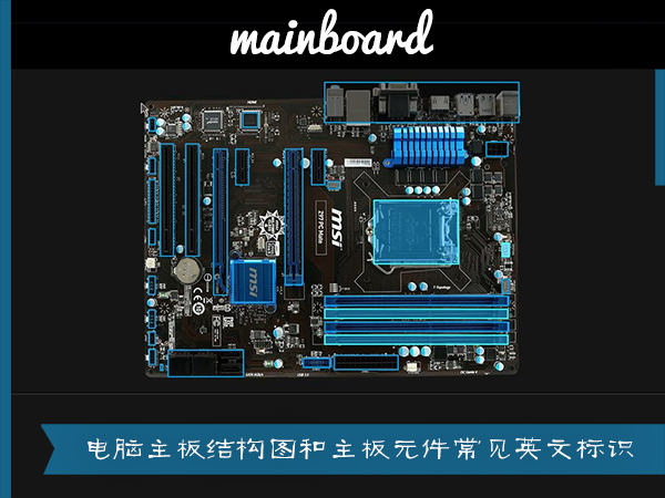 我来教你电脑主板的结构是怎么样的