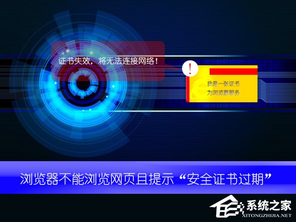 小编分享浏览网页失败提示“安全证书已过期”原因分析与解决方法