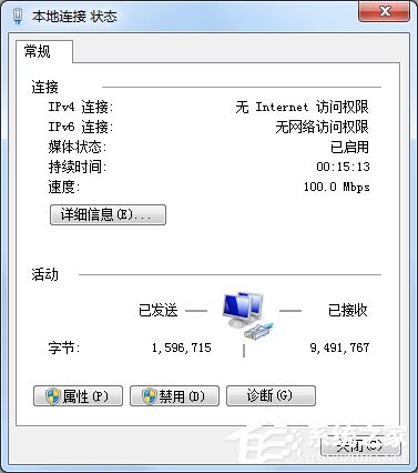 今天说说Win7本地连接IPV4无访问权限怎么解决（win7本地连接ipv4和ipv6无网络访问权限）