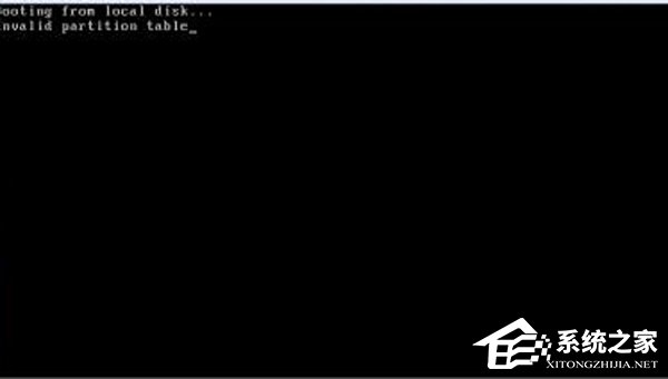 今天分享如何解决Win8电脑开机提示Invalid（电脑不会开机如何解决?）