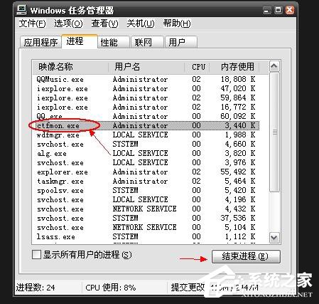 Win7系统Ctfmon是什么进程?Ctfmon主要作用是什么?