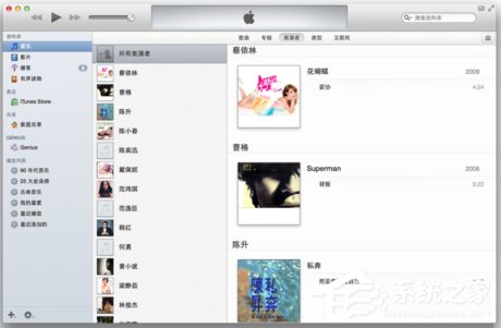关于iTunes是什么