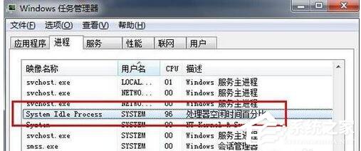 我来教你Win7系统System
