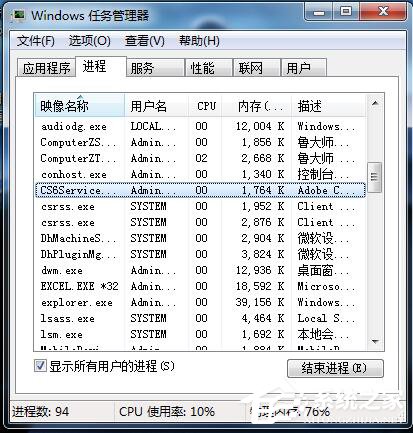 Win7系统CPU占用率高如何解决?