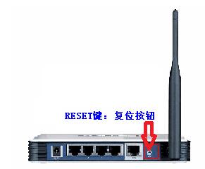 关于路由器密码忘了怎么办