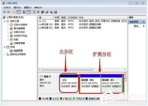 Win7系统如何增加C盘空间?Win7系统扩大C盘空间教程