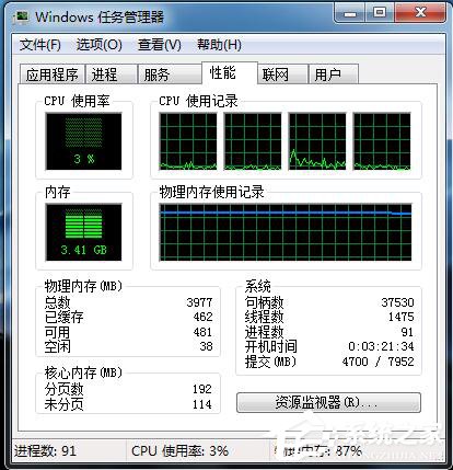 Win7 CPU使用率忽高忽低怎么办?