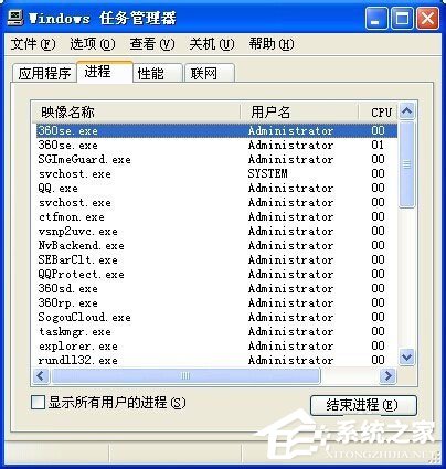 WinXP系统桌面显示不出来如何解决?