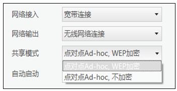 小编教你Win7系统WiFi共享精灵手机连不上怎么办