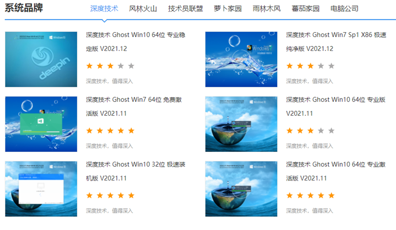 今天说说下载系统去哪个网站好