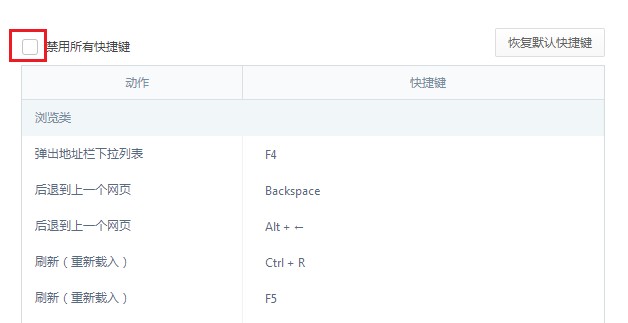360极速浏览器怎么关闭快捷键功能