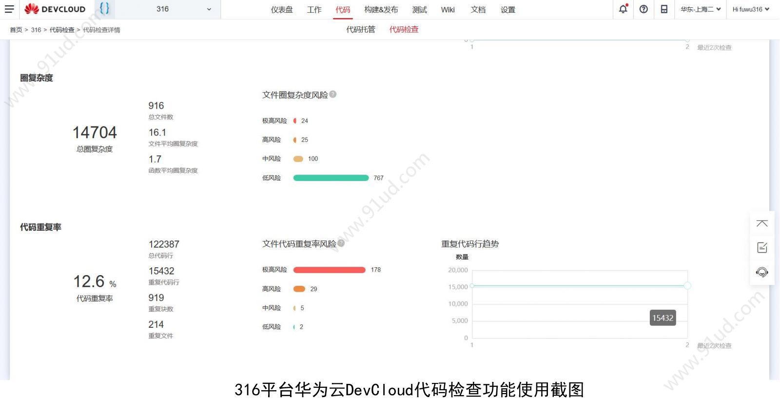 华为云DevCloud助力316维修服务平台敏捷研发!
