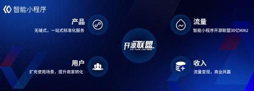 左手流量右手场景百度智能小程序为开发者另辟蹊径!