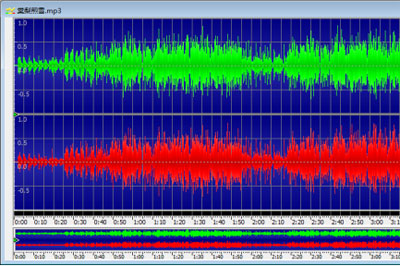 GoldWave中设置音频混响效果具体流程介绍