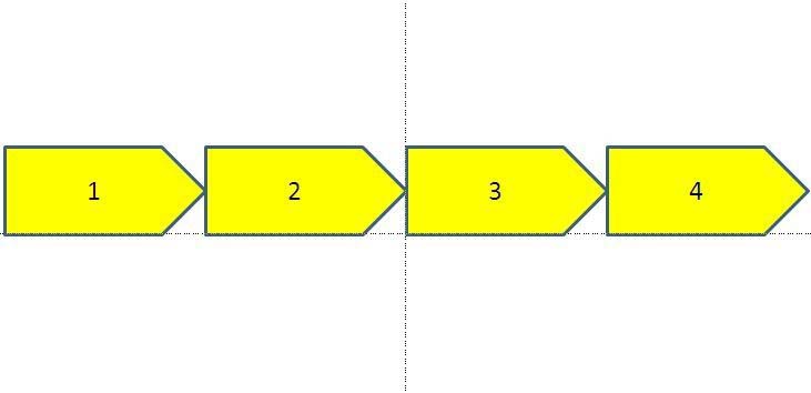 PPT中制作利用颜色深浅表达事件发生顺序具体操作方法