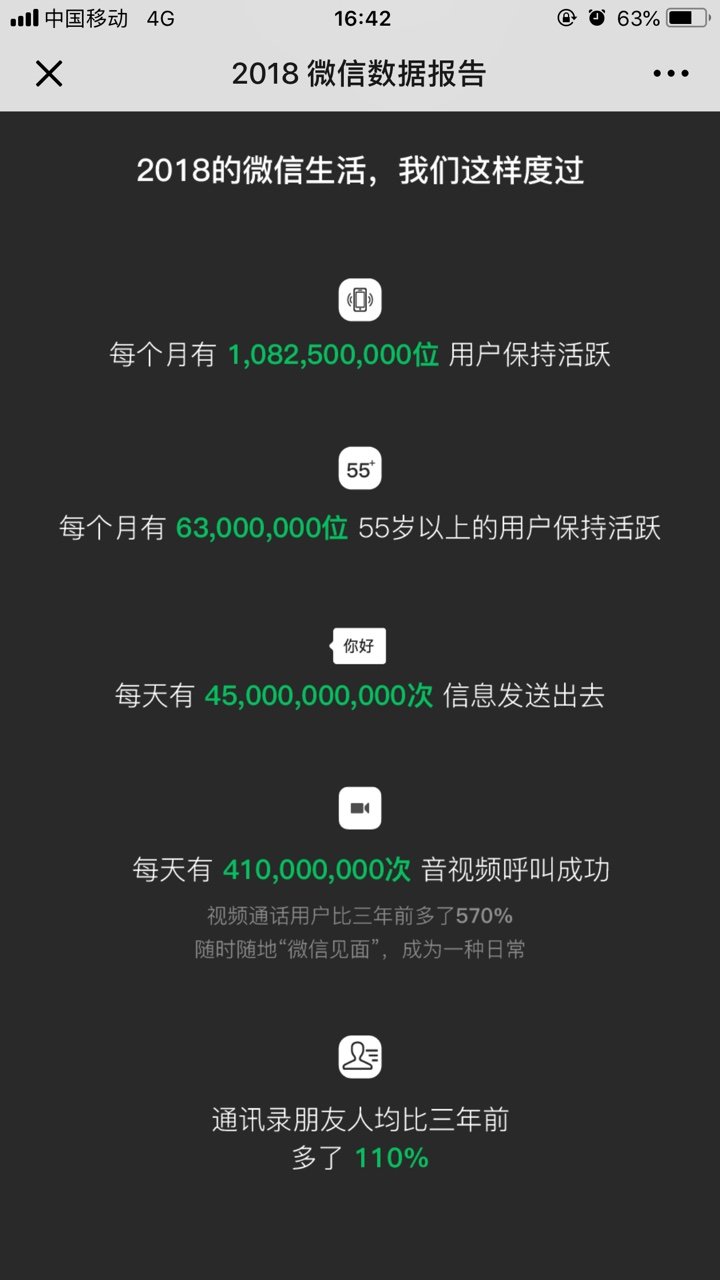 2018微信年度数据报告我来教你