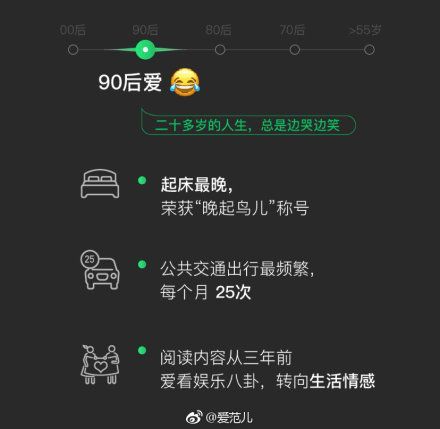 2018微信年度数据报告我来教你