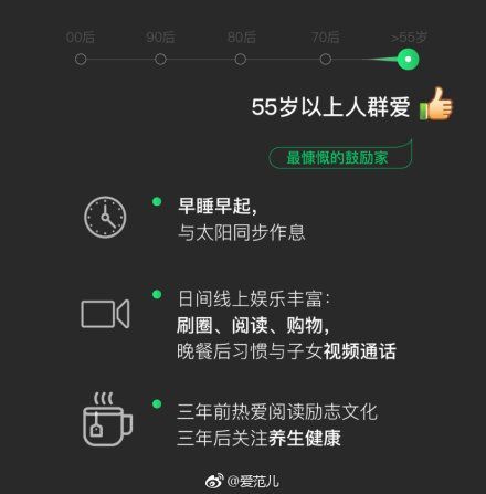 2018微信年度数据报告我来教你