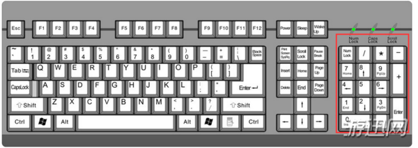 关于趣输入的键盘怎么取消