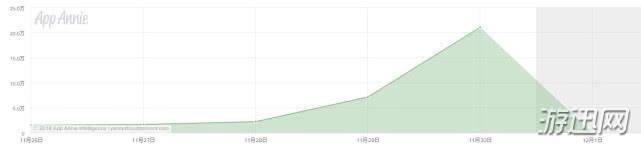 ZEPETO是什么?ZEPETO怎么玩?