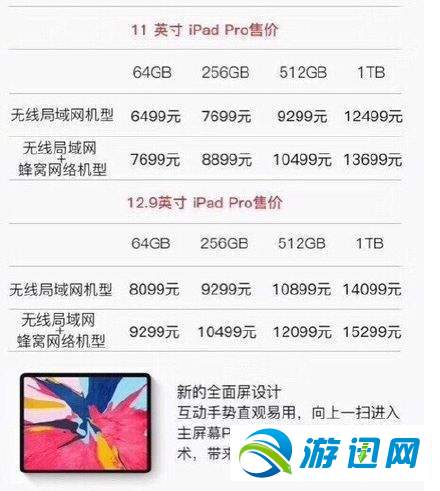 2018苹果10月发布会有哪些新品机型？新品及性能配置参数解析