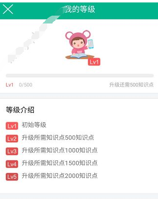 在4D书城中提升等级的方法我来教你截图