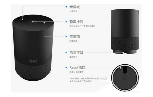 我来教你天猫精灵使用方法介绍。