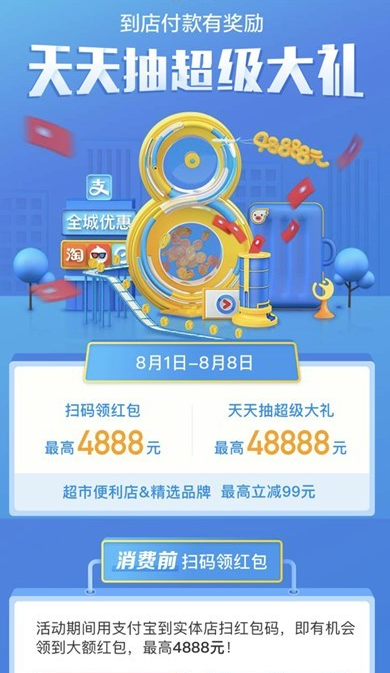 今天分享在支付宝中领取88城市周红包的图文介绍。