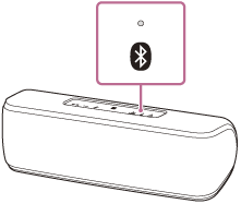 索尼SRS-XB41接听电话的步骤介绍