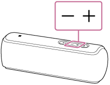 小编教你在索尼SRS-XB21中使用派对炫音功能的方法介绍。