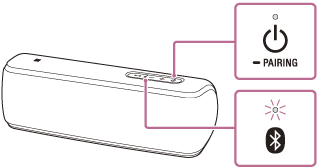 今天说说索尼SRS-XB31连接蓝牙的方法讲解。