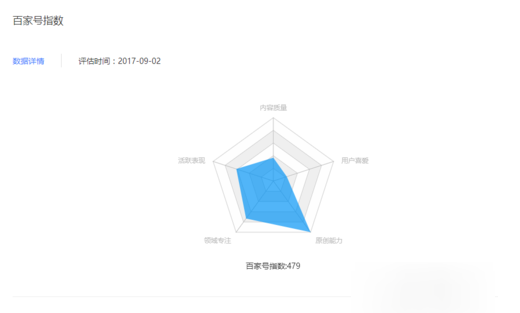 在百家号APP中升级作者等级的技巧我来教你截图