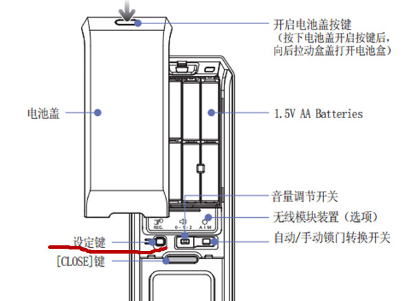 我来教你在三星P718指纹锁中录指纹的详细步骤。